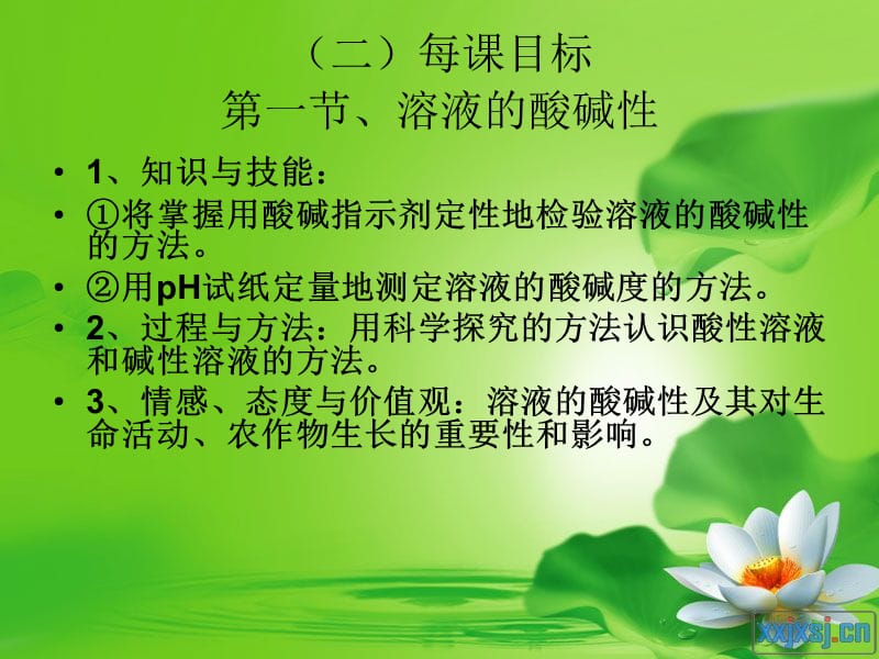 《应用广泛的酸碱盐》PPT课件.ppt_第3页