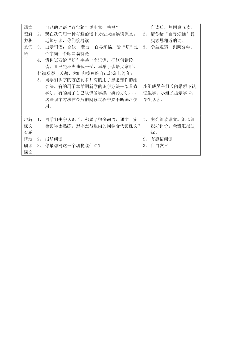 2019年二年级语文上册9.2天鹅大虾和梭鱼教案2北师大版.doc_第2页