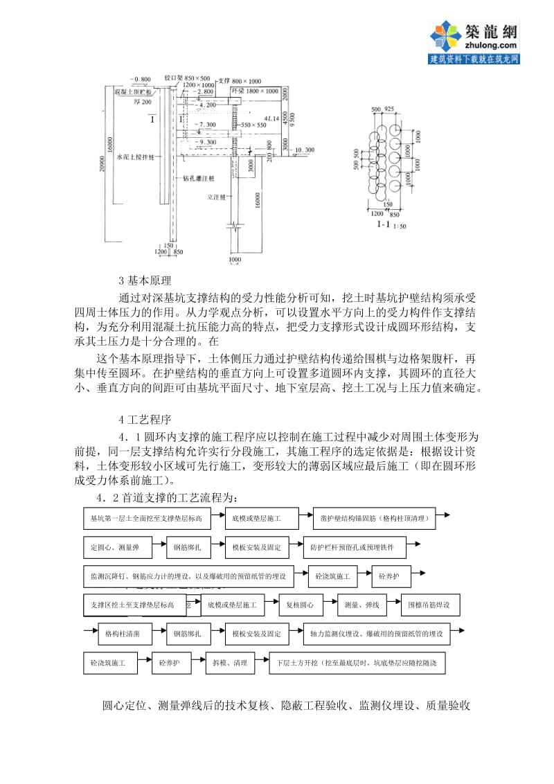 【深基坑施工工法】深基坑环梁支撑施工工法_secret_第2页