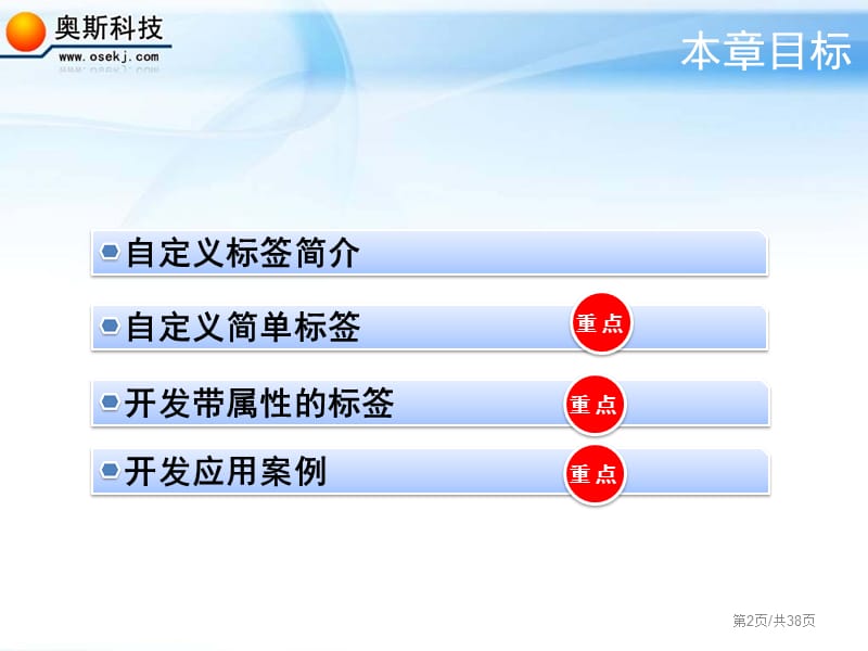 Java基础加强自定义标签库开发.pptx_第2页