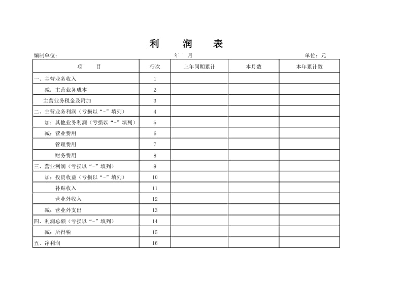 资产负债表及利润表空白表格终_第2页