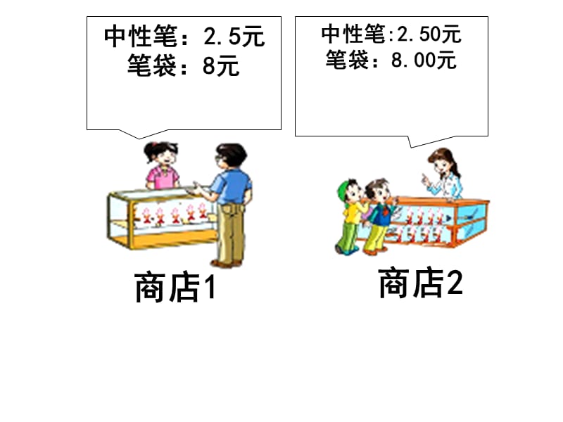 《小数的性质听课》PPT课件.ppt_第2页