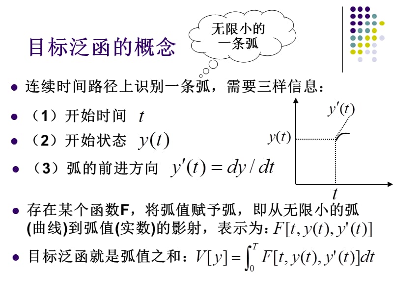 《变分法的基本问题》PPT课件.ppt_第3页