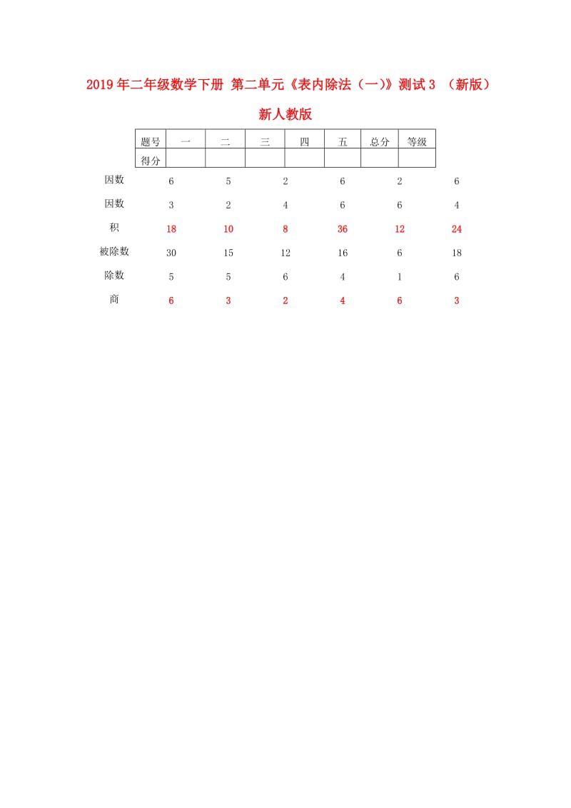 2019年二年级数学下册 第二单元《表内除法（一）》测试3 （新版）新人教版.doc_第1页