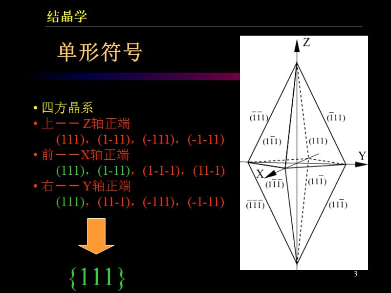 《晶体的理想形态》PPT课件.ppt_第3页