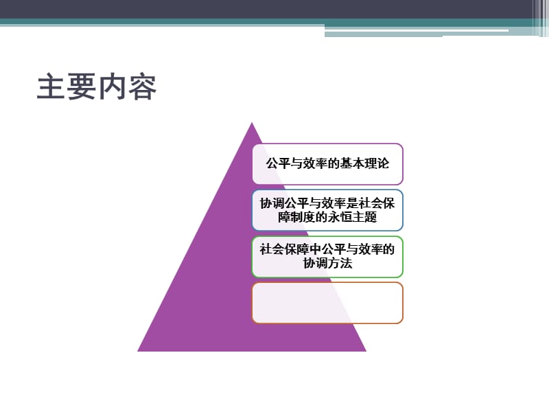 《协调公平与效率》PPT课件.ppt_第3页