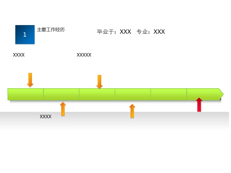 《推广竞职演讲》PPT课件.ppt_第3页