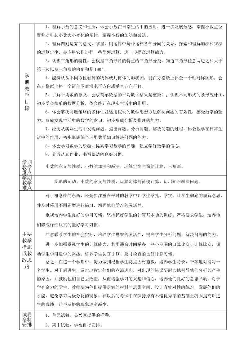 2019年四年级数学下册第八册教学计划.doc_第3页