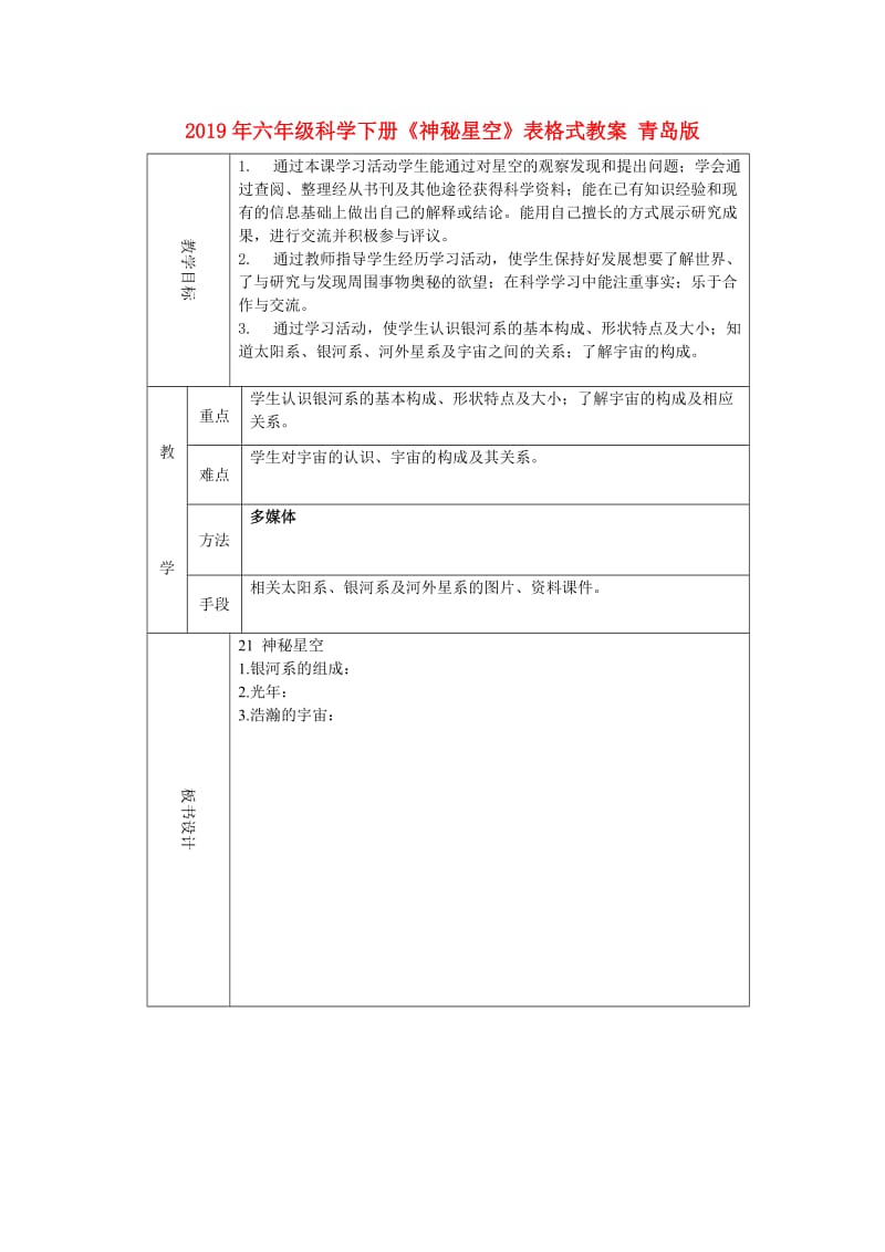 2019年六年级科学下册《神秘星空》表格式教案 青岛版.doc_第1页