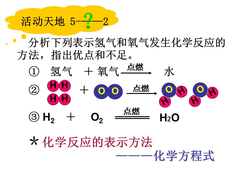 《化学反应的表示》PPT课件.ppt_第3页