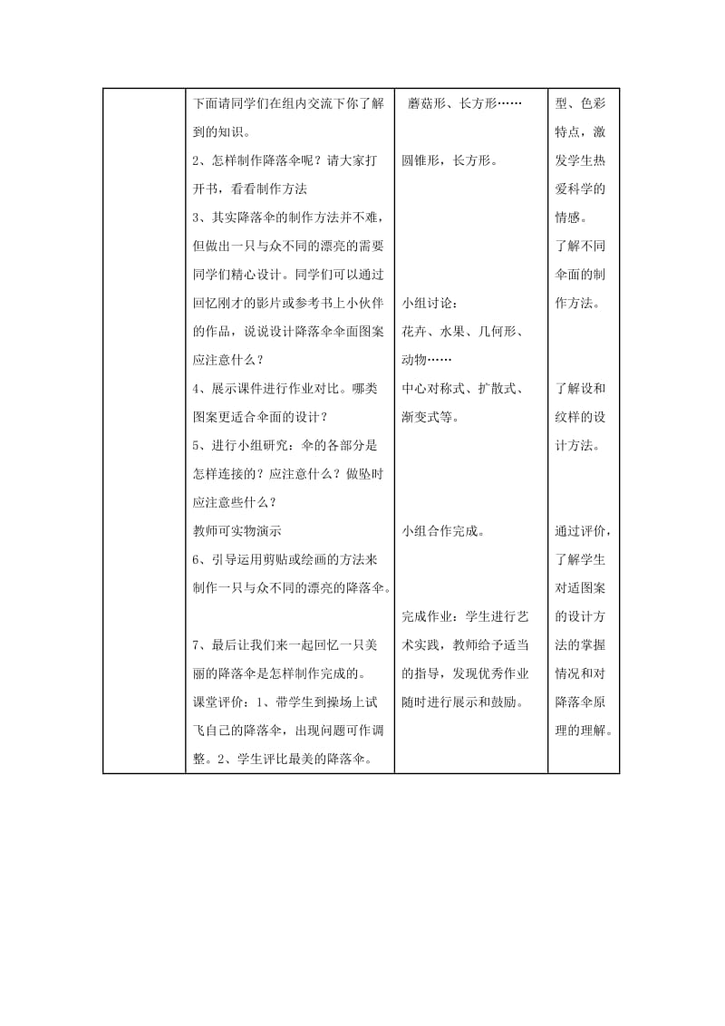 2019年六年级科学下册《降落伞》表格式教案 青岛版.doc_第3页