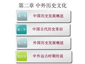 《中外歷史文化》PPT課件.ppt