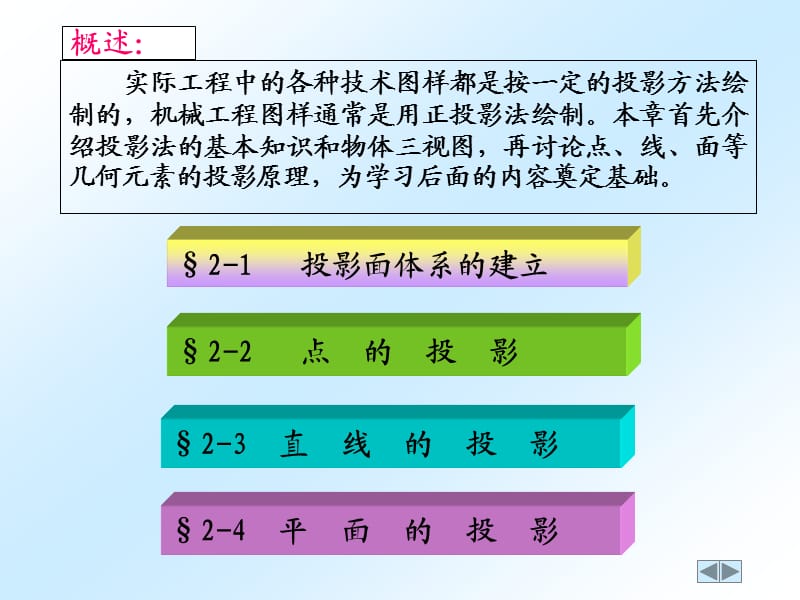 《工程制图投影理论》PPT课件.ppt_第2页