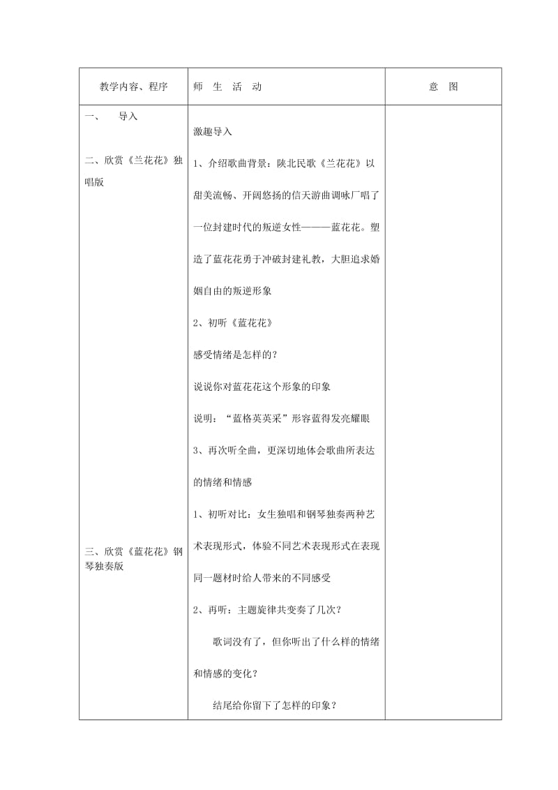 2019年六年级音乐上册 革命将士出征歌教案 苏少版.doc_第2页