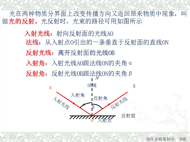 《探究光的反射定律》PPT课件.pptx_第3页