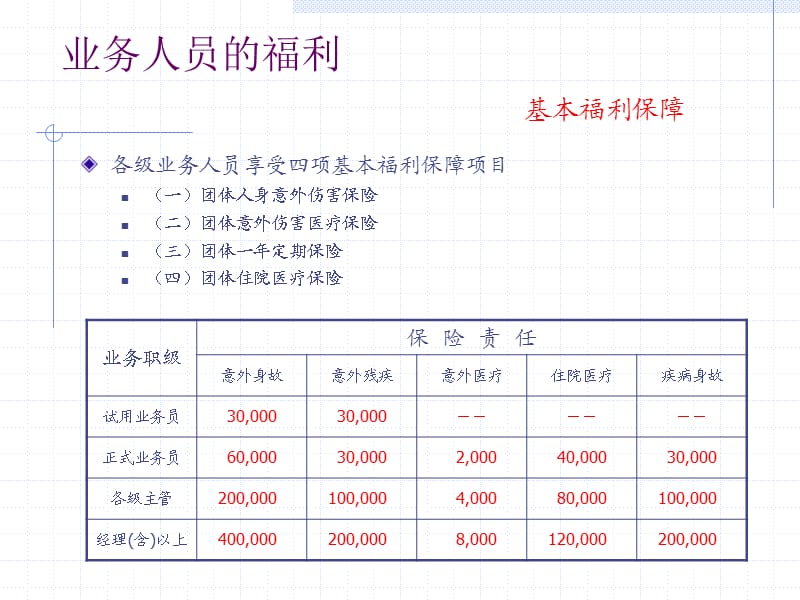 《基本法》超A类机构.ppt_第2页