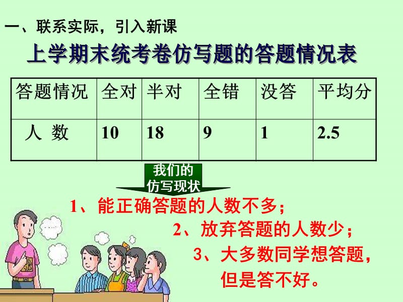 “形神兼备”学仿写胡.ppt_第2页