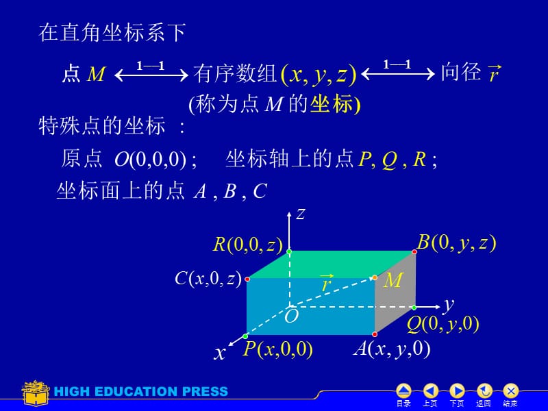 D71向量及运算点积叉积.ppt_第3页