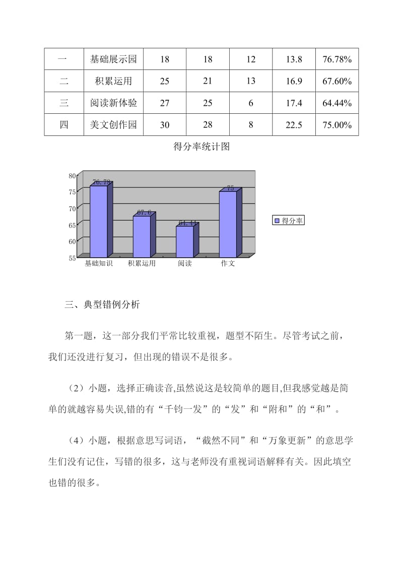 2019年六年级语文下册期中检测试卷分析 (I).doc_第3页