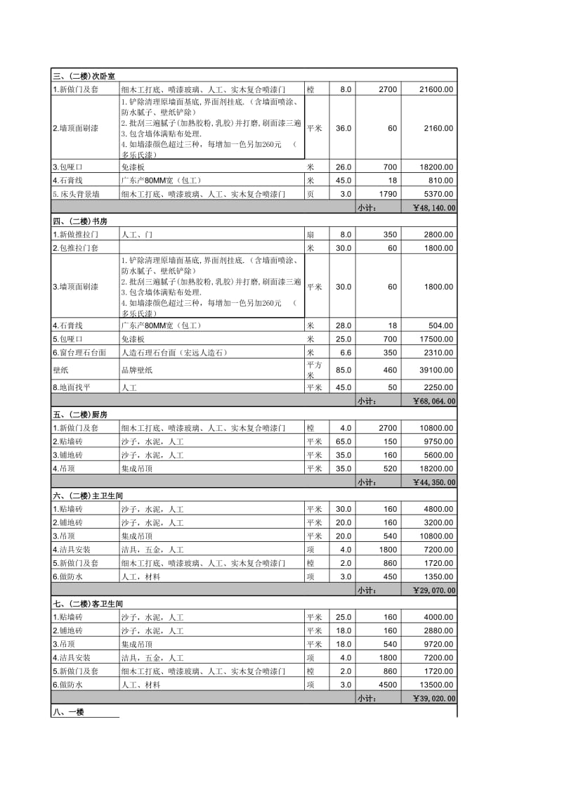 装修报价单Excel模板_第2页