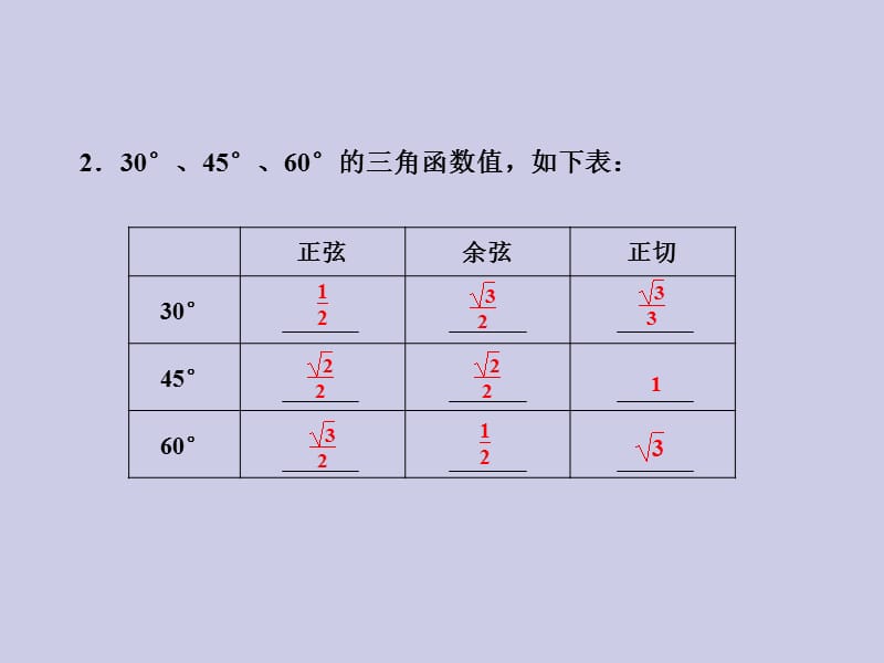 2013年中考数学复习第6章图形与变换第36课锐角三角函数和解直角三角形课件.ppt_第3页