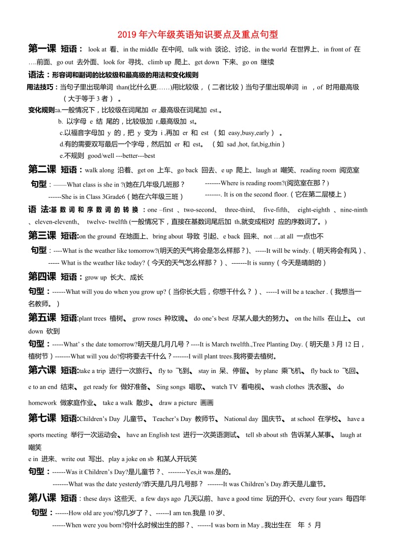 2019年六年级英语知识要点及重点句型.doc_第1页