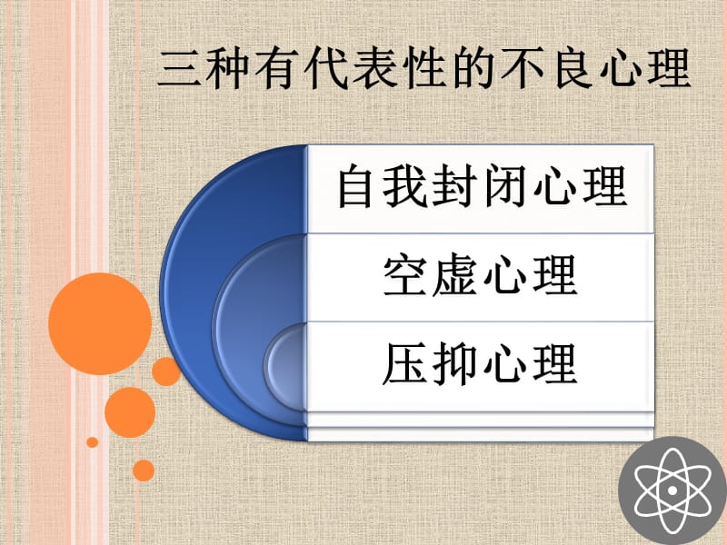 《学会心理自我调节》PPT课件.ppt_第3页