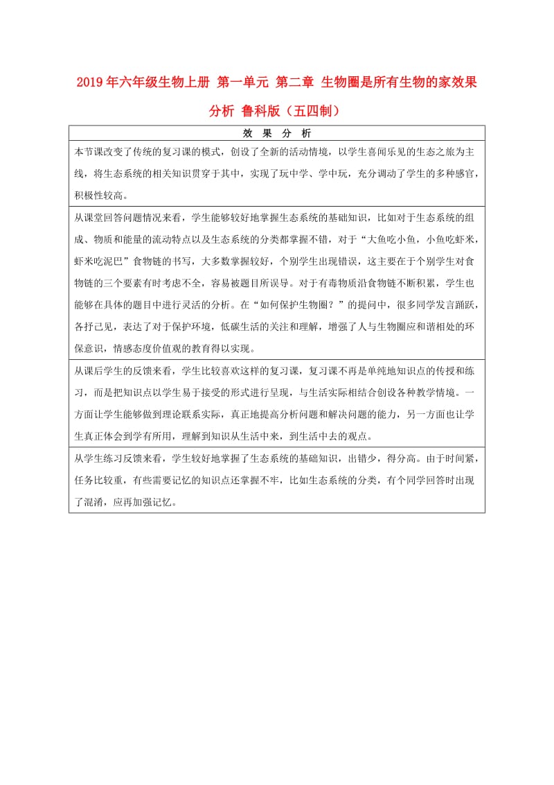 2019年六年级生物上册 第一单元 第二章 生物圈是所有生物的家效果分析 鲁科版（五四制）.doc_第1页