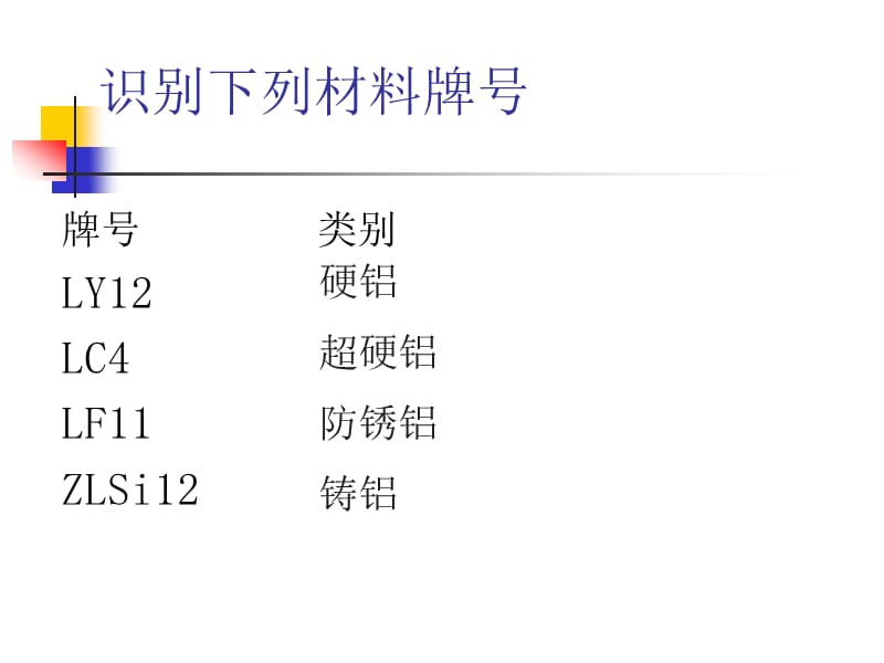 《工程材料的性能》PPT课件.ppt_第2页