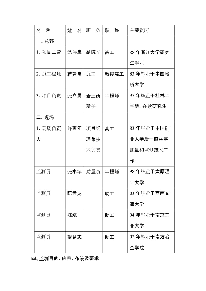 海曙科技创业大厦基坑支护工程监测方案基坑监测方案资料-共17页_第2页