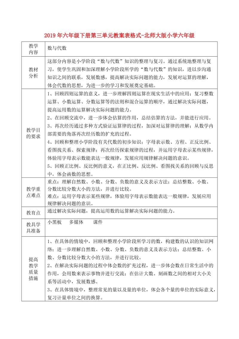 2019年六年级下册第三单元教案表格式-北师大版小学六年级.doc_第1页