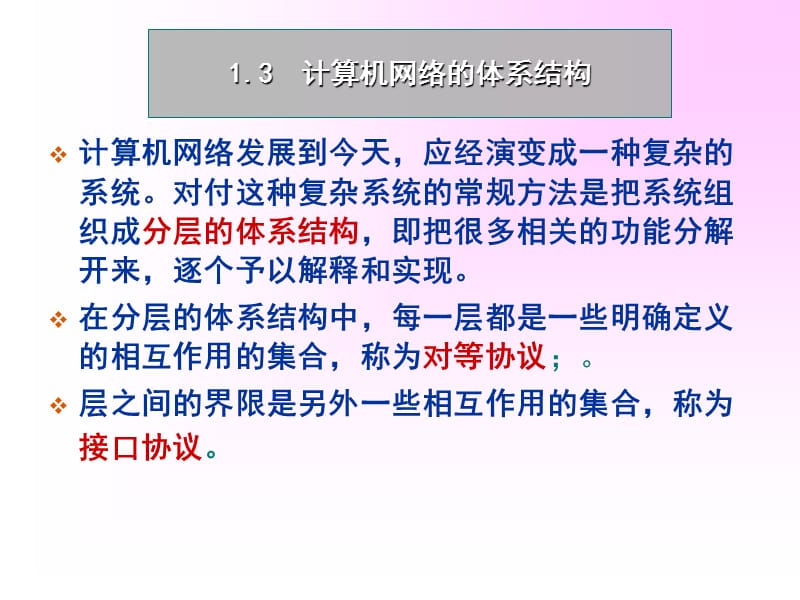 《计算机网络导论》PPT课件.ppt_第3页