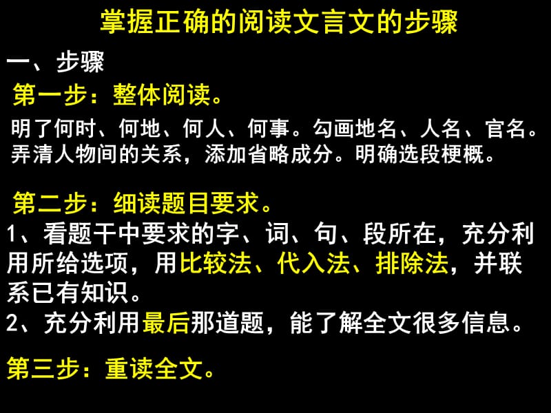 《文言文翻译》PPT课件.ppt_第2页