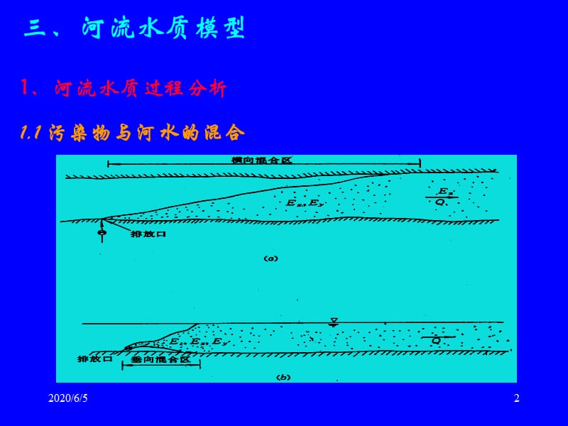 《环境质量评价学》PPT课件.ppt_第2页