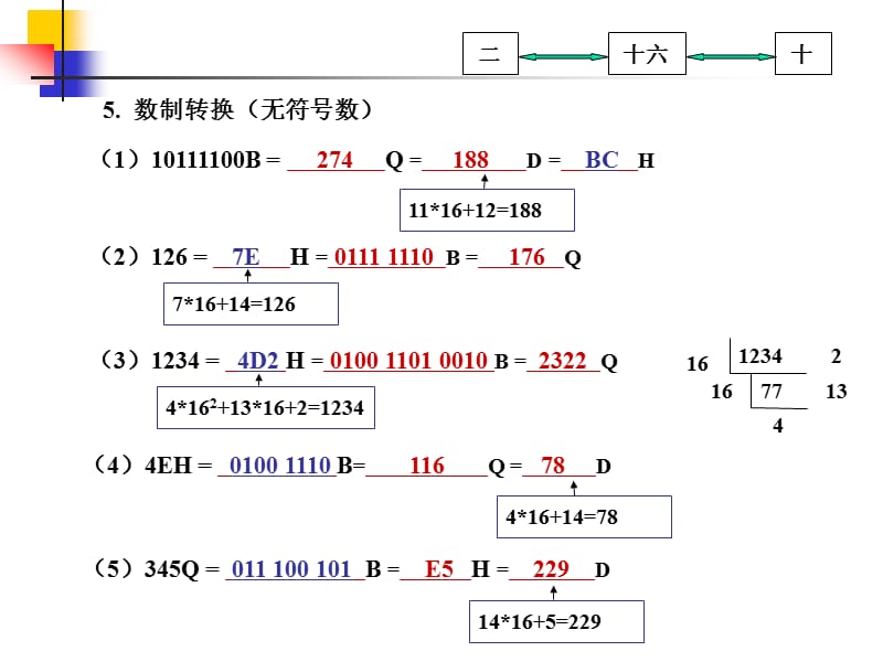 《微机原理-作业》PPT课件.ppt_第2页