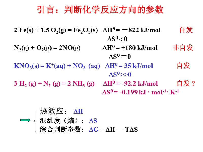 《化学反应的方向》PPT课件.ppt_第3页