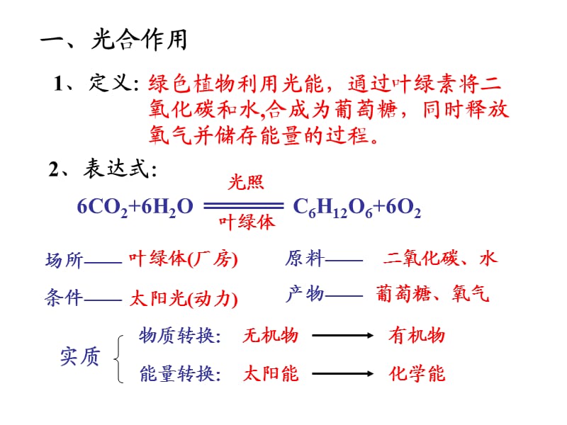 《自然界中的碳循环》PPT课件.ppt_第3页