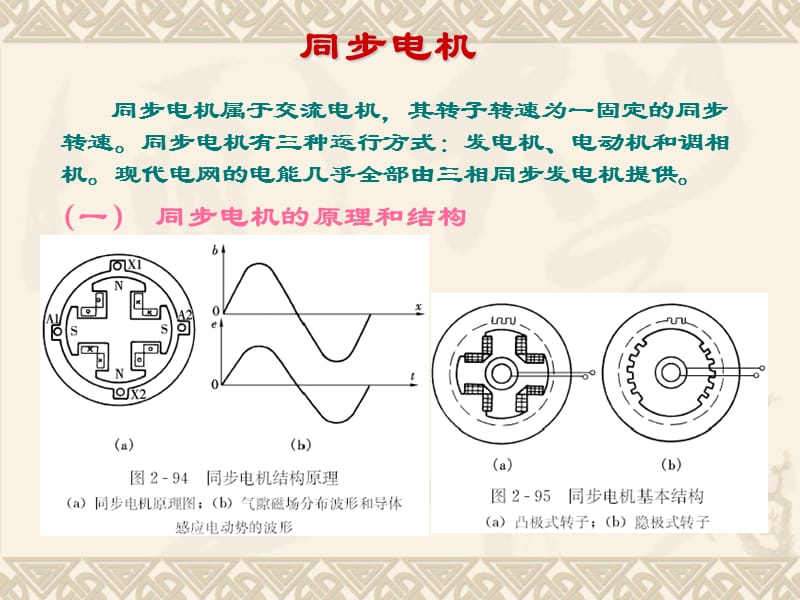 《发电机工作原理》PPT课件.ppt_第2页