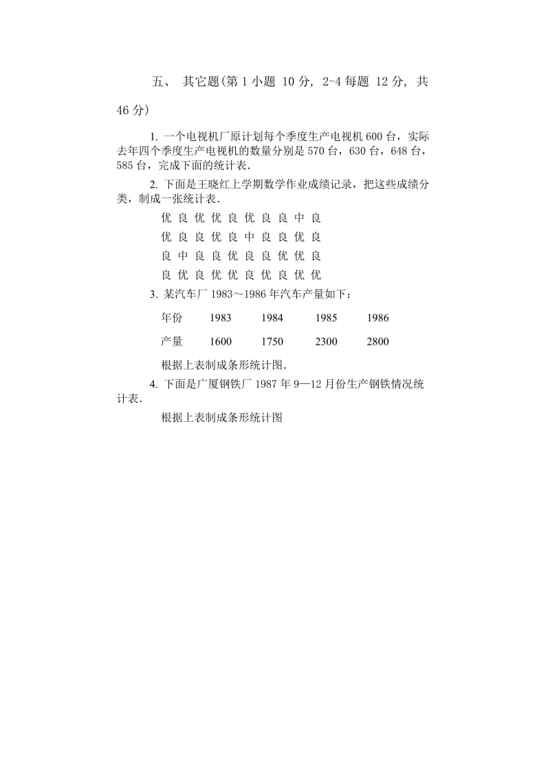 2019年五年级数学下册单元练习卷.doc_第2页