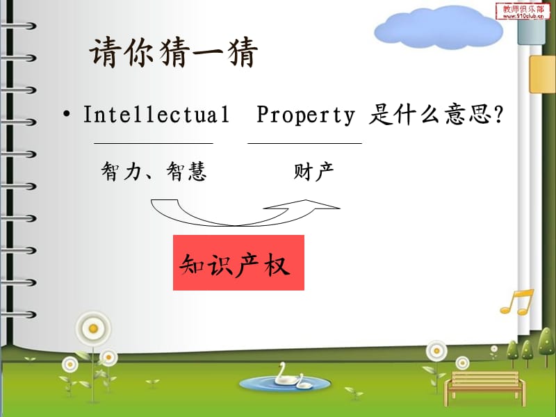 《知识产权在我身边》PPT课件.ppt_第2页