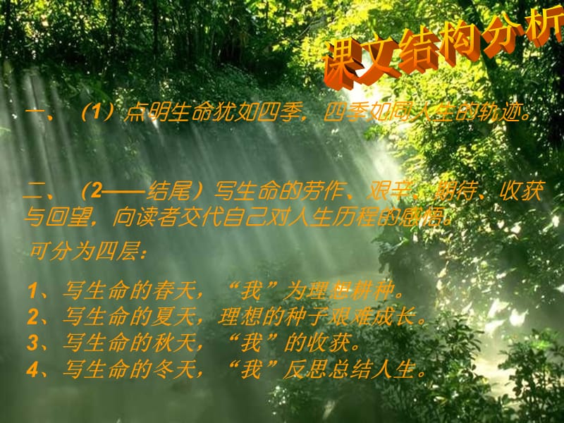 《我的四季》课件苏教必修一.ppt_第3页