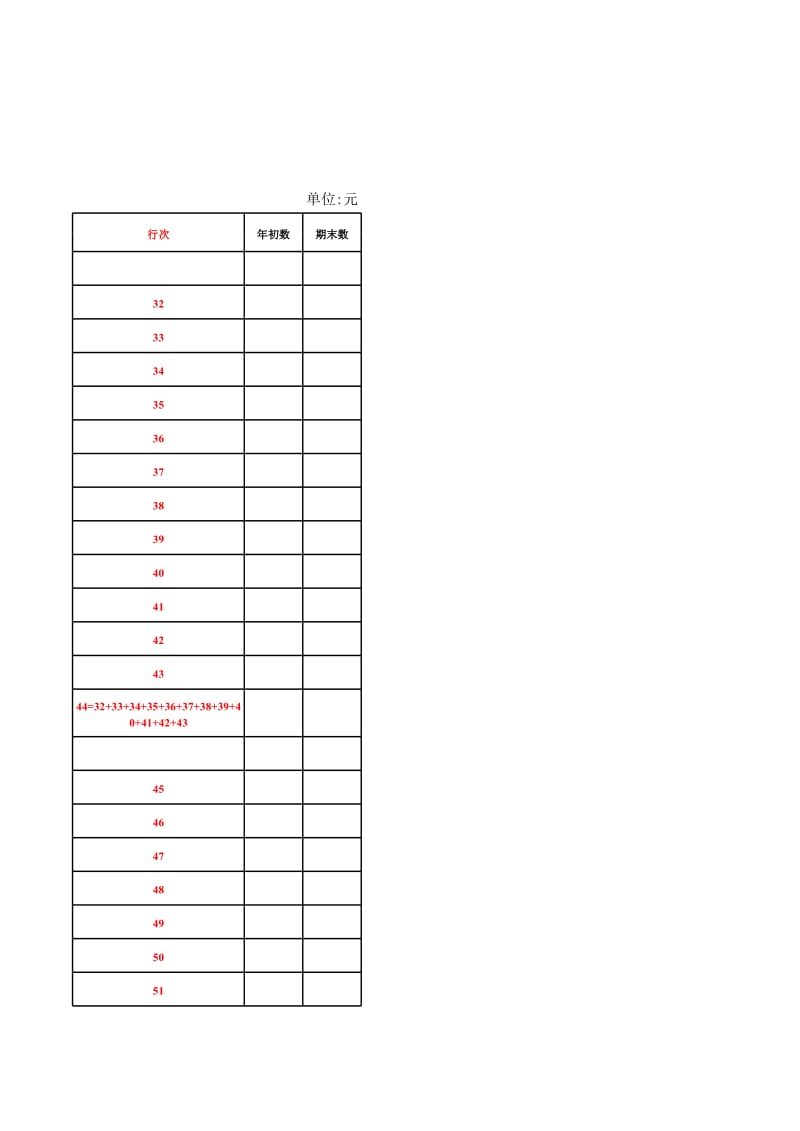 资产负债表一般_第3页