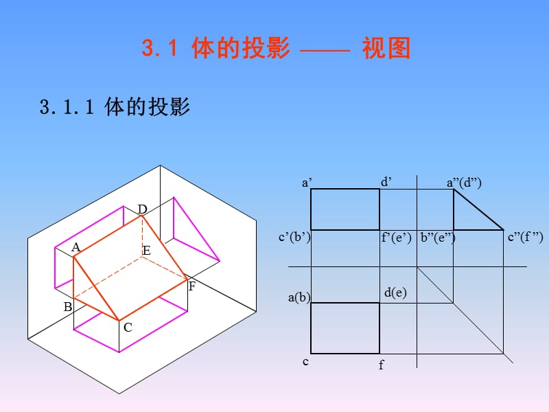 《基本体及叠加体》PPT课件.ppt_第2页