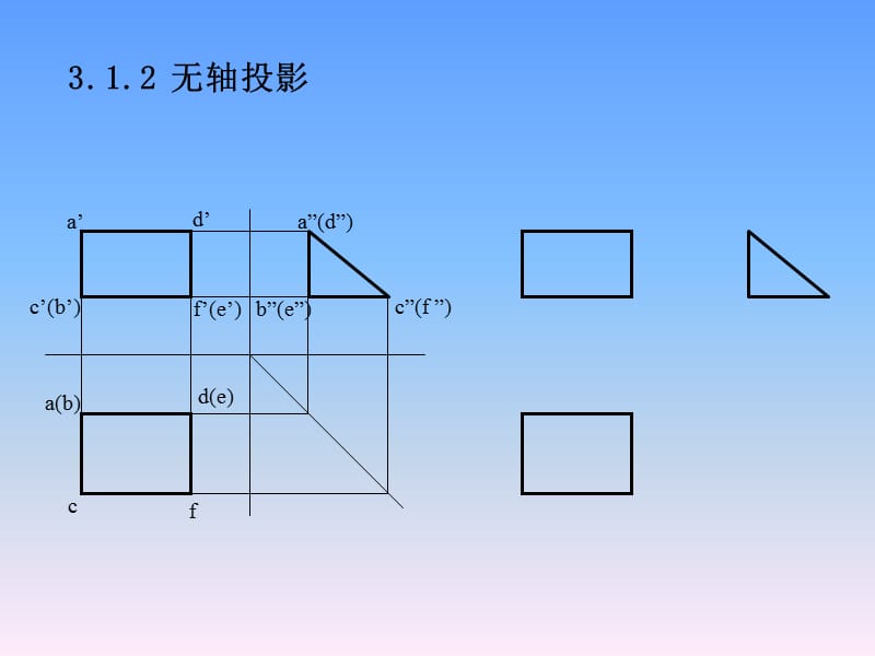 《基本体及叠加体》PPT课件.ppt_第3页