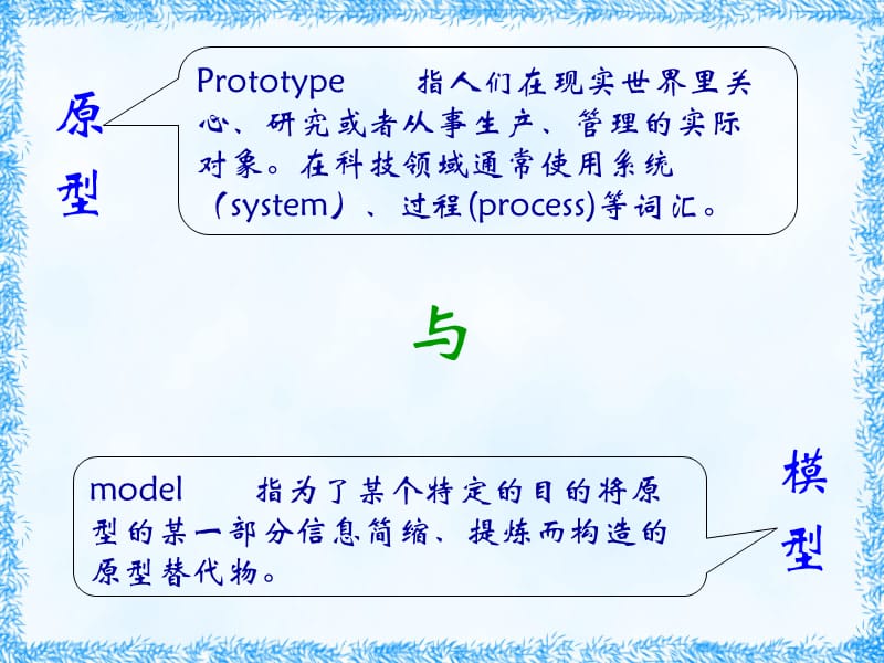 《数学模型-概论》PPT课件.ppt_第3页