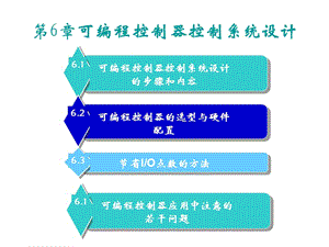 《控制系統(tǒng)設(shè)計》PPT課件.ppt