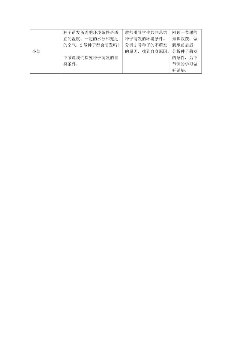 2019年六年级生物下册 第三单元 第二章 第一节 种子的萌发教学设计 鲁科版（五四制） (I).doc_第3页