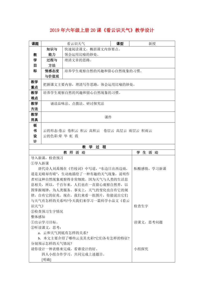 2019年六年级上册20课《看云识天气》教学设计.doc_第1页