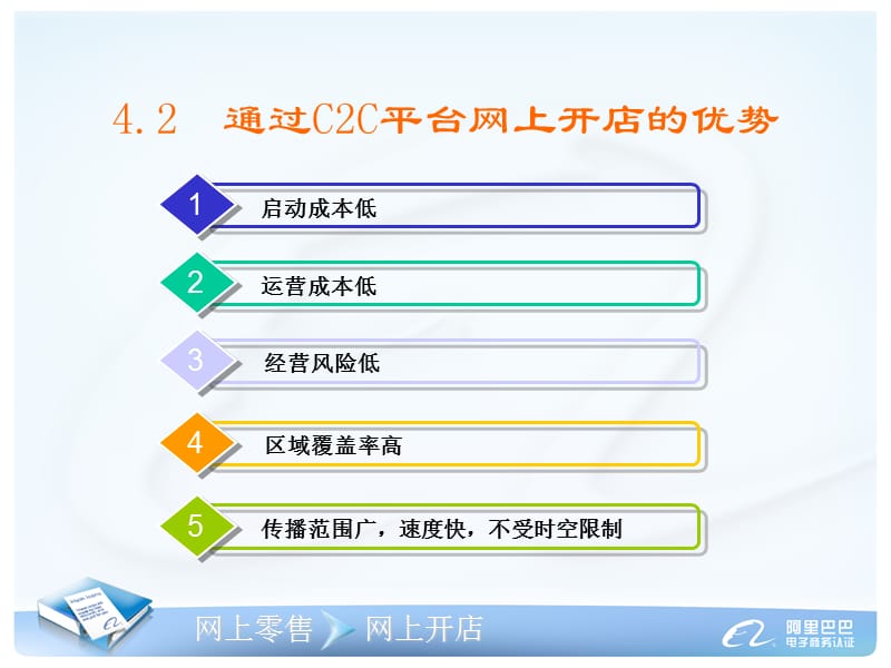 《网上开店准备入门》PPT课件.ppt_第3页
