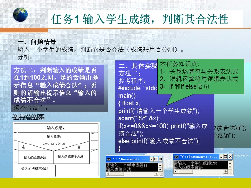 C语言程序设计项目二.ppt_第2页